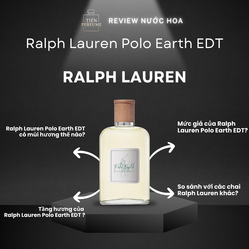 Review nước hoa Ralph Lauren Polo Earth EDT 1 Review nước hoa Ralph Lauren Polo Earth EDT _ Tiến Perfume