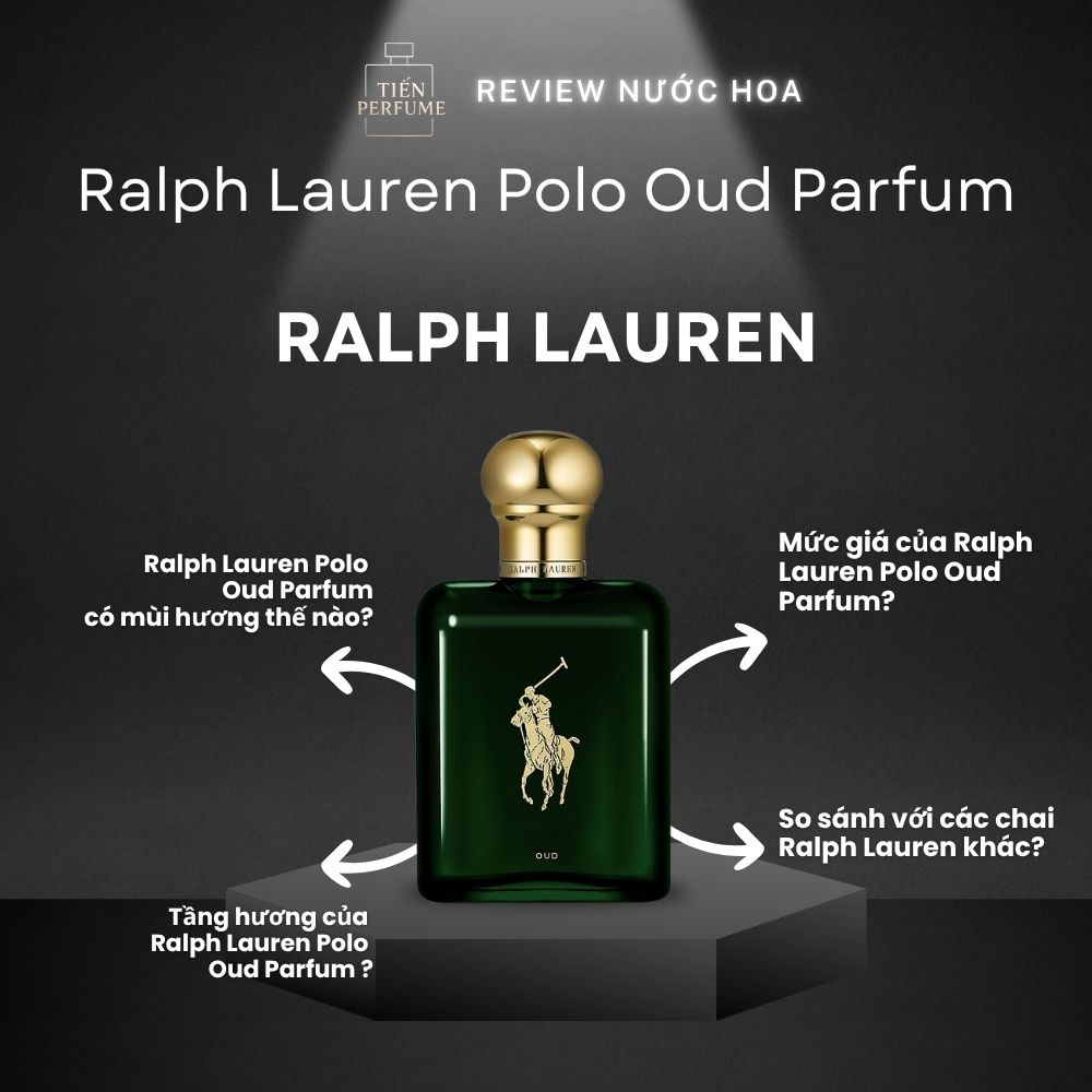 Review nước hoa Ralph Lauren Polo Oud Parfum 1 Review nước hoa Ralph Lauren Polo Oud Parfum _ Tiến Perfume