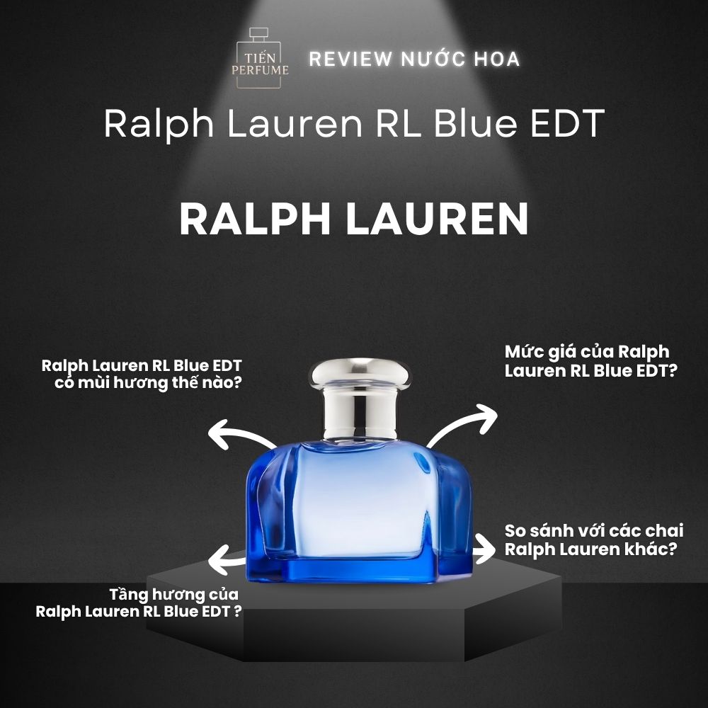 Review nước hoa Ralph Lauren RL Blue EDT 1 Review nước hoa Ralph Lauren RL Blue EDT _ Tiến Perfume