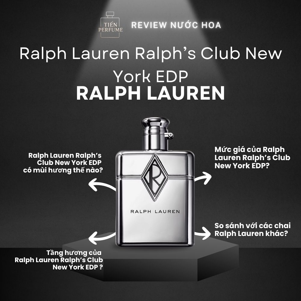 Review nước hoa Ralph Lauren Ralph’s Club New York EDP 1 Review nước hoa Ralph Lauren Ralph’s Club New York EDP _ Tiến Perfume