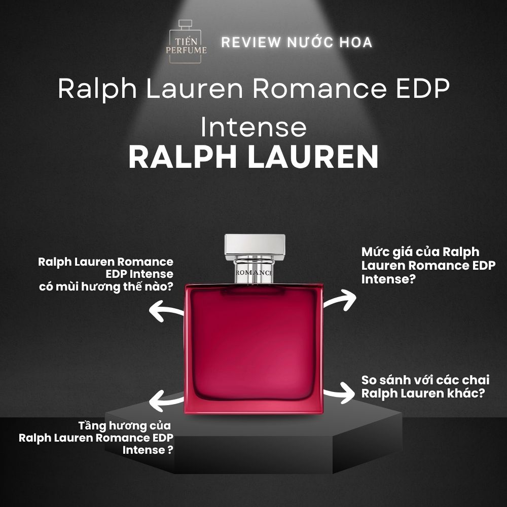 Review nước hoa Ralph Lauren Romance EDP Intense 1 Review nước hoa Ralph Lauren Romance EDP Intense _ Tiến Perfume