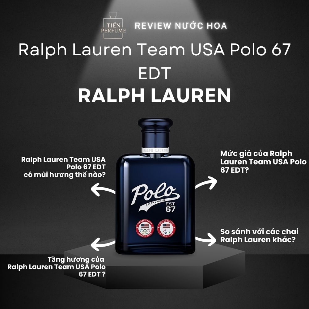Review nước hoa Ralph Lauren Team USA Polo 67 EDT 1 Review nước hoa Ralph Lauren Team USA Polo 67 EDT _ Tiến Perfume