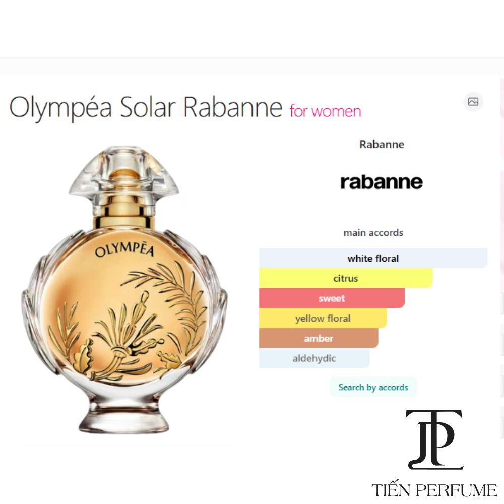 Paco Rabanne Olympéa Solar EDP Intense 80ml 2 Tầng hương Paco Rabanne Olympéa Solar EDP Intense 80ml _ Tiến Perfume