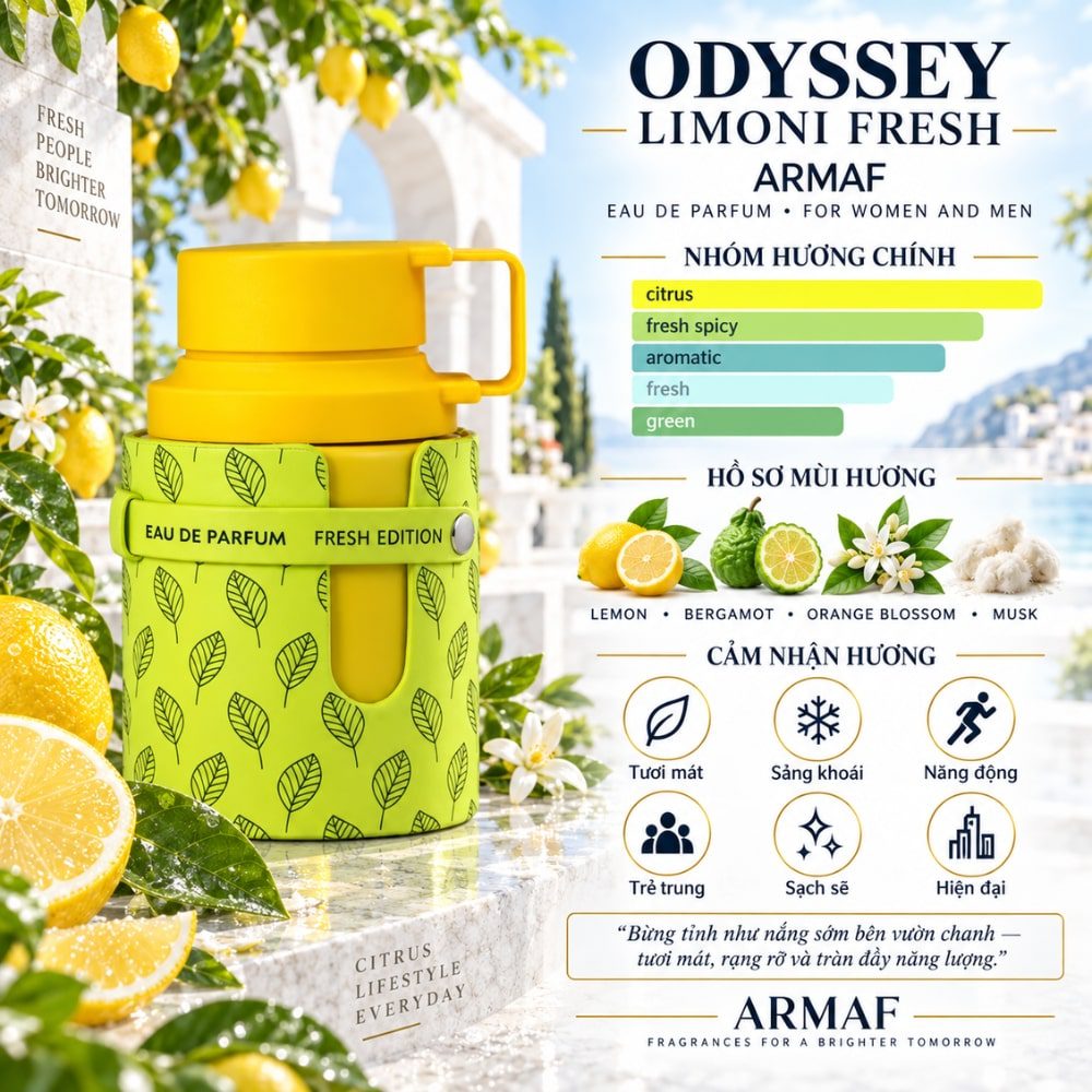 Armaf Odyssey Limoni EDP 24 Mùi hương Nước hoa Armaf Odyssey Limoni EDP _ Tiến Perfume