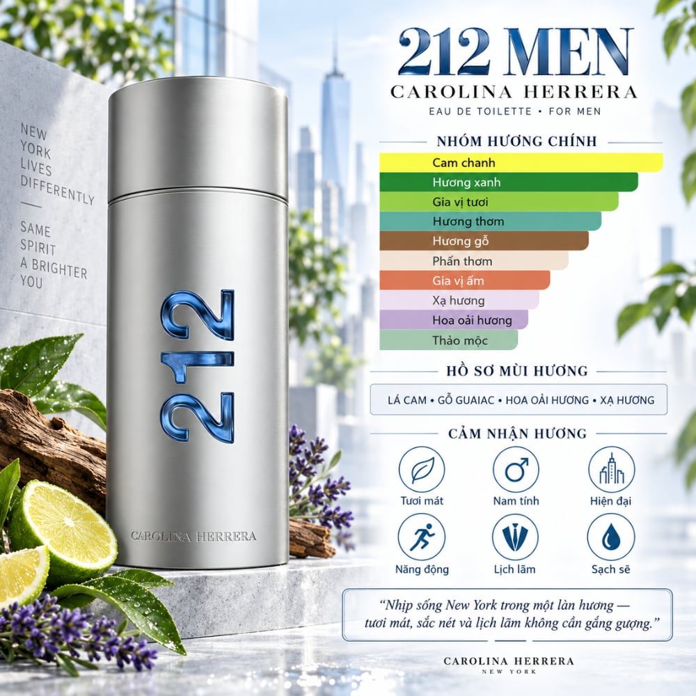 Carolina Herrera 212 Sexy NYC Men 23 Mùi hương Nước hoa Carolina Herrera 212 Sexy NYC Men _ Tiến Perfume