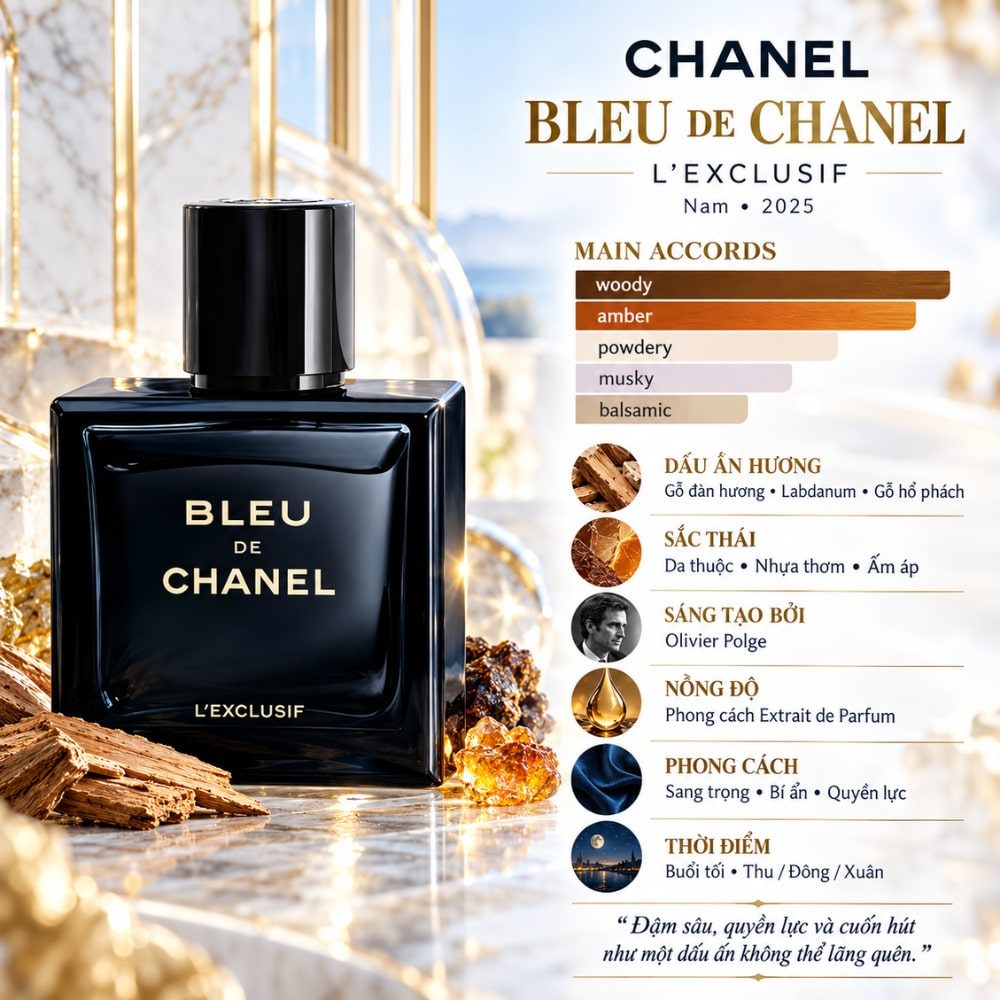 Bleu de Chanel L’Exclusif Parfum 27 Mùi hương Nước hoa Chanel Bleu De Chanel Exclusif _ Tiến Perfume