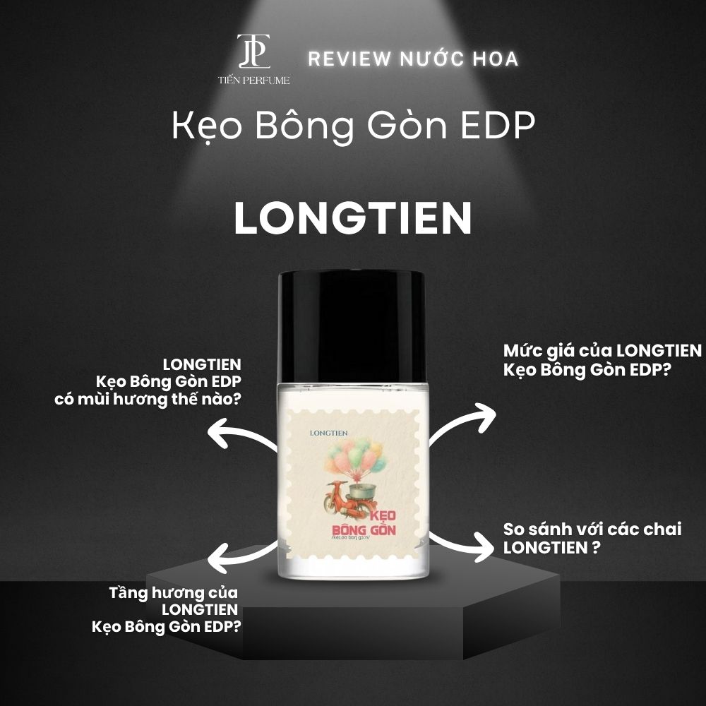 Review nước hoa LONGTIEN Kẹo Bông Gòn EDP 1 Review nước hoa LONGTIEN Kẹo Bông Gòn EDP _ Tiến Perfume