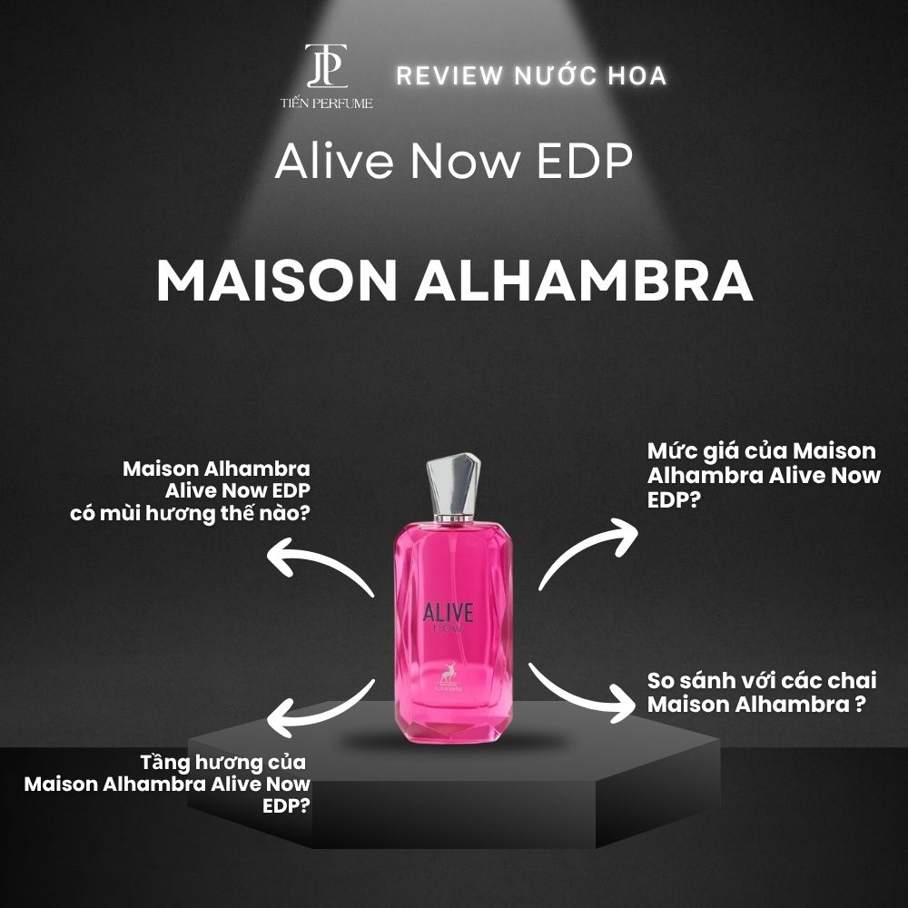 Review nước hoa Maison Alhambra Alive Now EDP 1 Review nước hoa Maison Alhambra Alive Now EDP _ Tiến Perfume