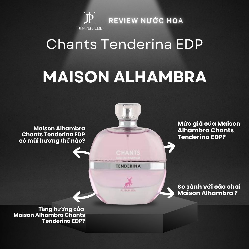 Review nước hoa Maison Alhambra Chants Tenderina EDP 3 Review nước hoa Maison Alhambra Chants Tenderina EDP _ Tiến Perfume