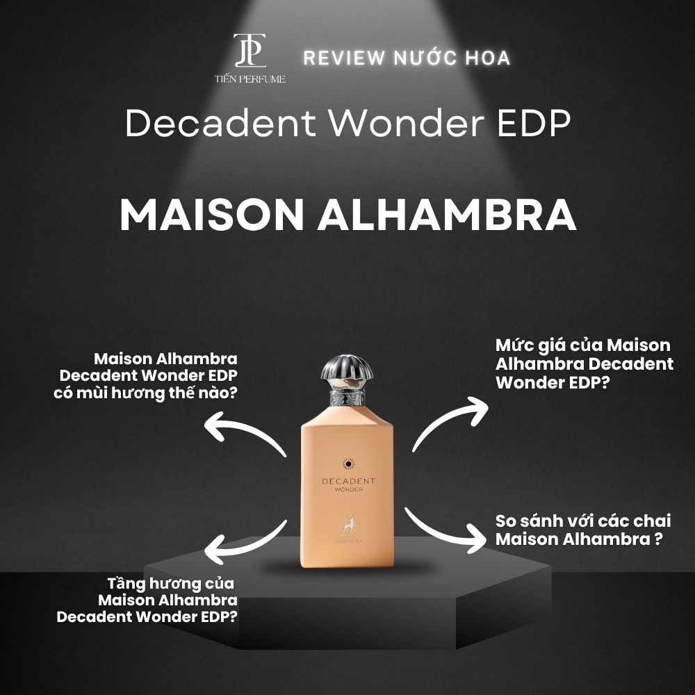 Review nước hoa Maison Alhambra Decadent Wonder EDP 1 Review nước hoa Maison Alhambra Decadent Wonder EDP _ Tiến Perfume