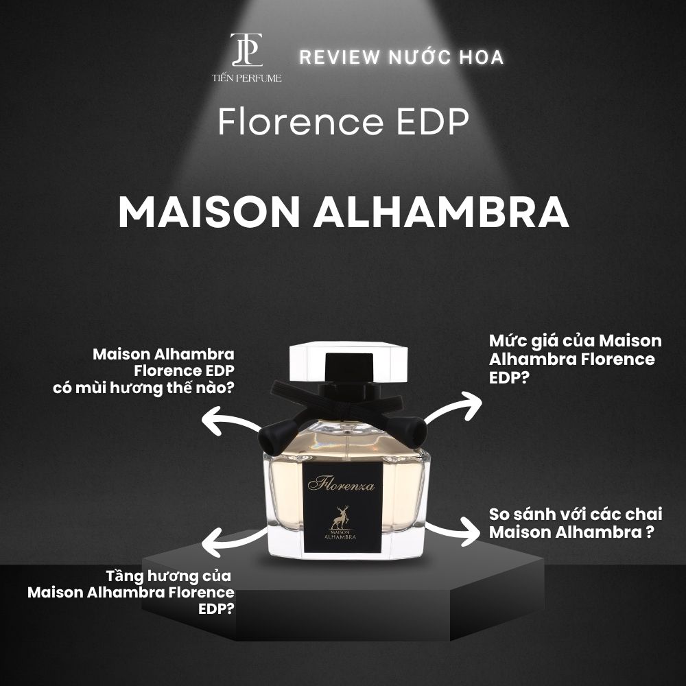 Review nước hoa Maison Alhambra Florence EDP 1 Review nước hoa Maison Alhambra Florence EDP _ Tiến Perfume