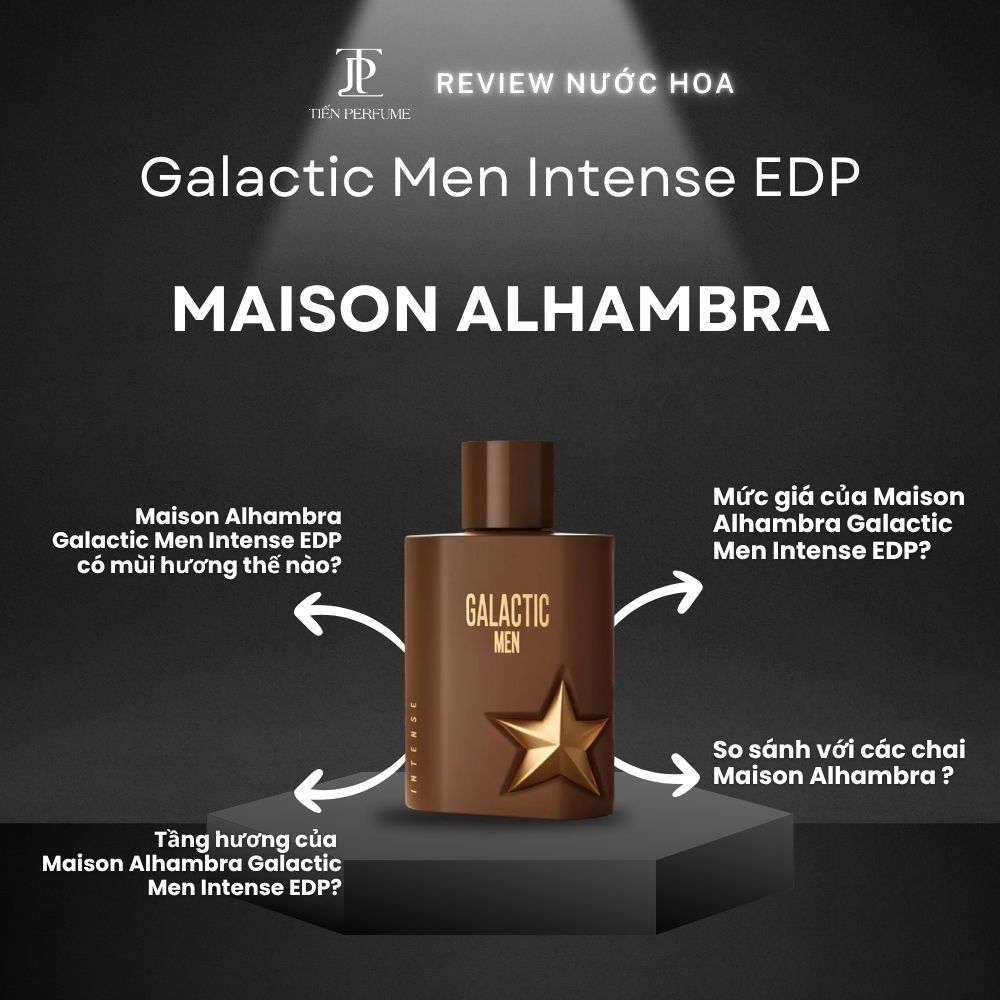Review nước hoa Maison Alhambra Galactic Men Intense EDP 1 Review nước hoa Maison Alhambra Galactic Men Intense EDP _ Tiến Perfume