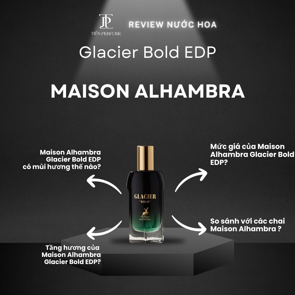 Review nước hoa Maison Alhambra Glacier Bold EDP 1 Review nước hoa Maison Alhambra Glacier Bold EDP _ Tiến Perfume
