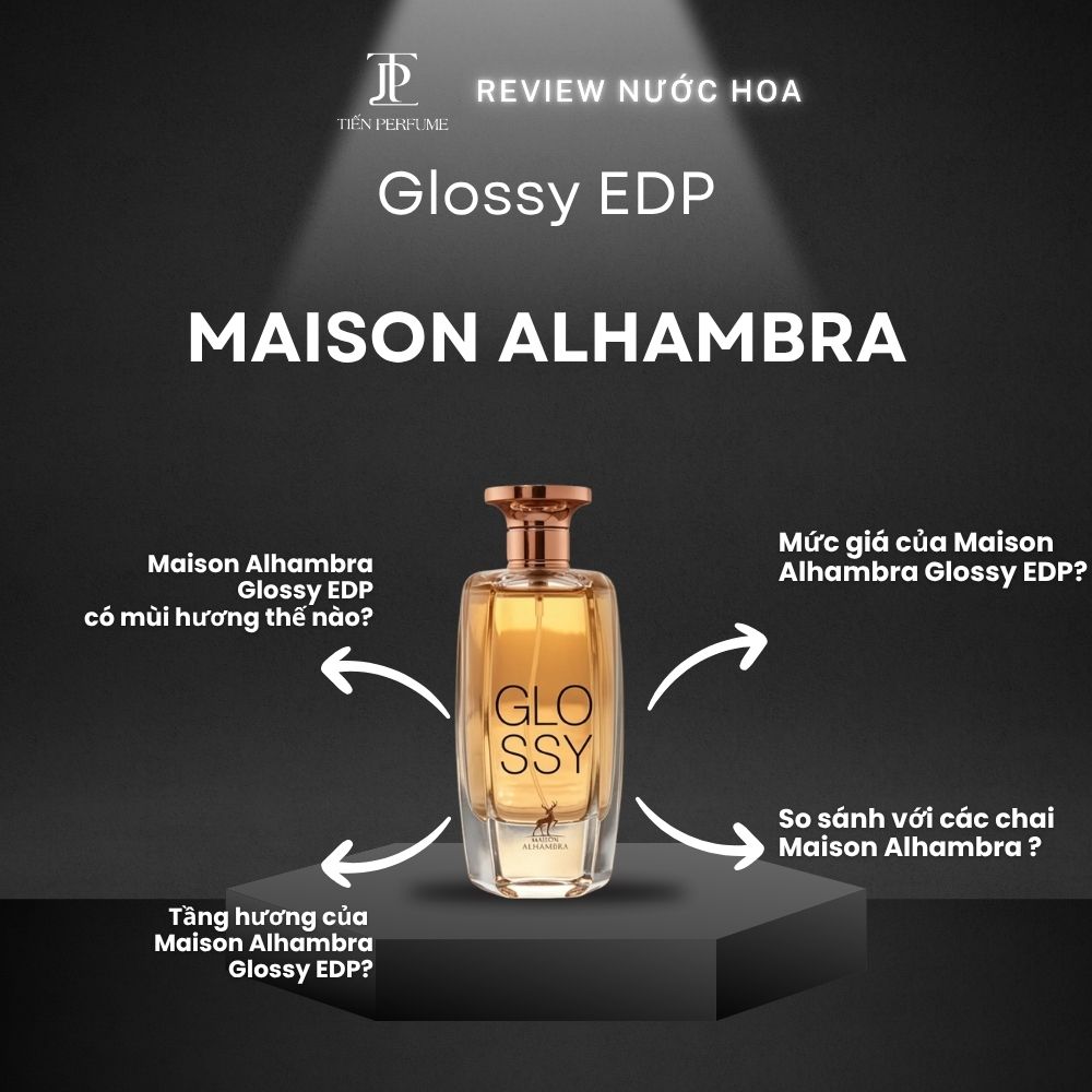Review nước hoa Maison Alhambra Glossy EDP 1 Review nước hoa Maison Alhambra Glossy EDP _ Tiến Perfume