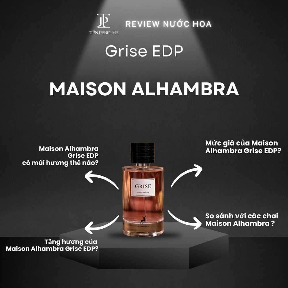 Review nước hoa Maison Alhambra Grise EDP 1 Review nước hoa Maison Alhambra Grise EDP _ Tiến Perfume
