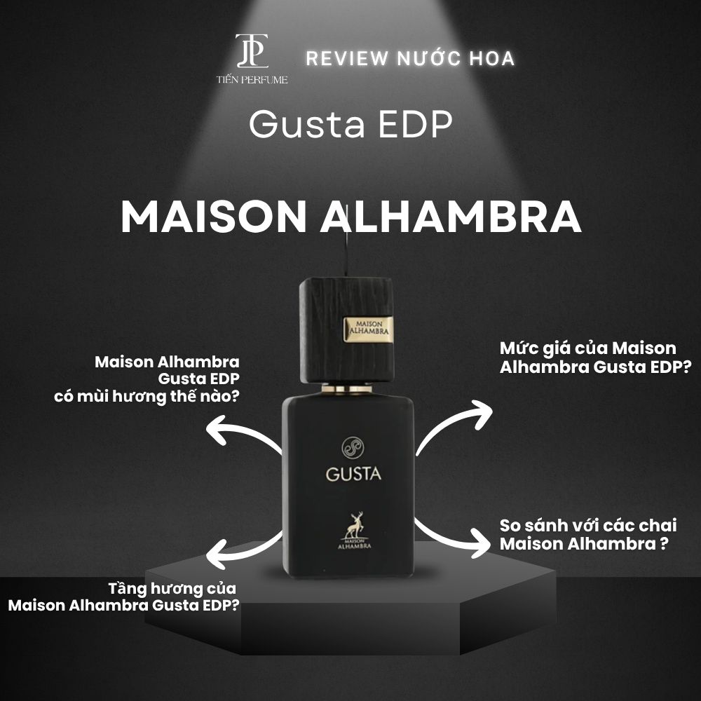 Review nước hoa Maison Alhambra Gusta EDP 1 Review nước hoa Maison Alhambra Gusta EDP _ Tiến Perfume