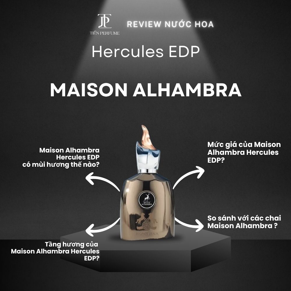 Review nước hoa Maison Alhambra Hercules EDP 1 Review nước hoa Maison Alhambra Hercules EDP _ Tiến Perfume