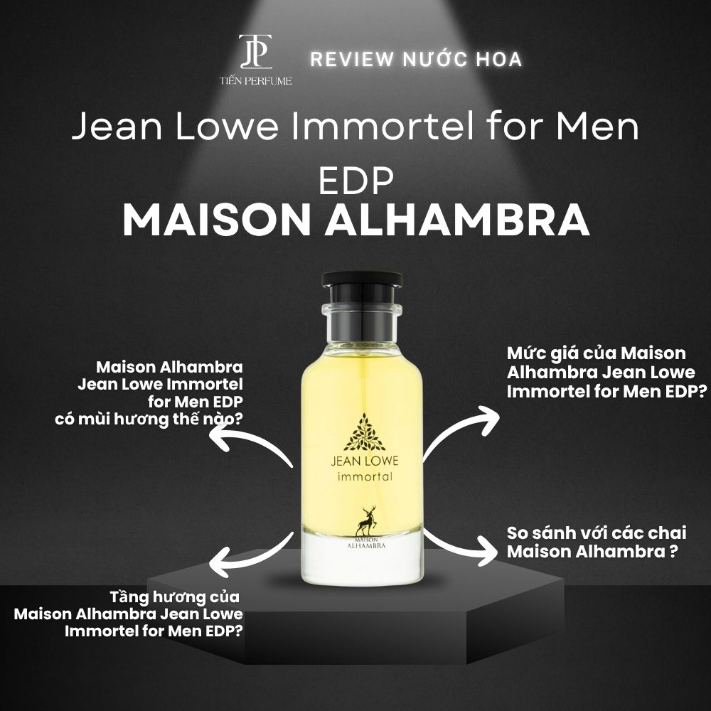 Review nước hoa Maison Alhambra Jean Lowe Immortel for Men EDP 1 Review nước hoa Maison Alhambra Jean Lowe Immortel for Men EDP _ Tiến Perfume