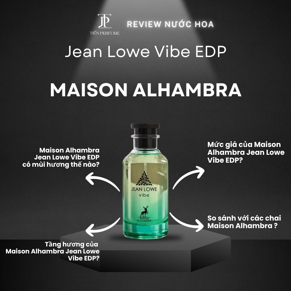 Review nước hoa Maison Alhambra Jean Lowe Vibe EDP _ Tiến Perfume