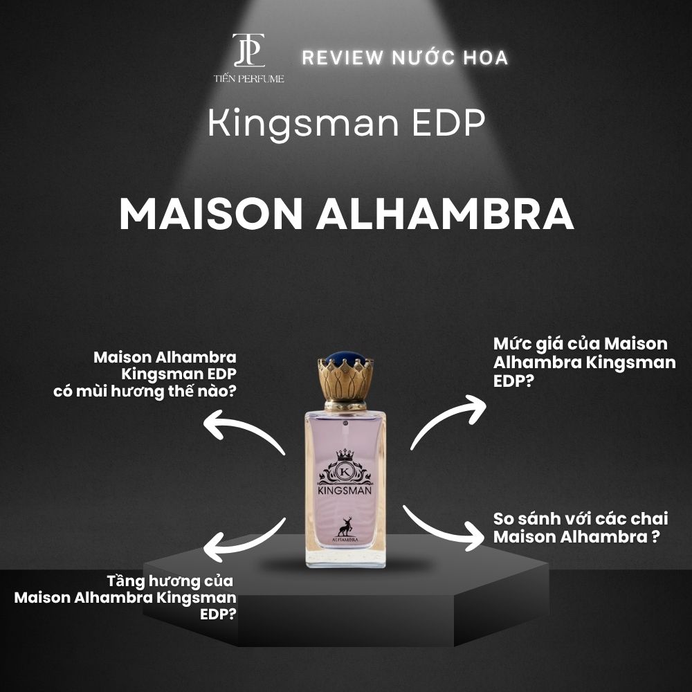Review nước hoa Maison Alhambra Kingsman EDP 1 Review nước hoa Maison Alhambra Kingsman EDP _ Tiến Perfume