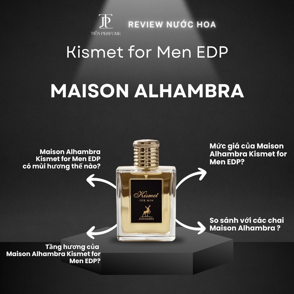 Review nước hoa Maison Alhambra Kismet for Men EDP 2 Review nước hoa Maison Alhambra Kismet for Men EDP _ Tiến Perfume
