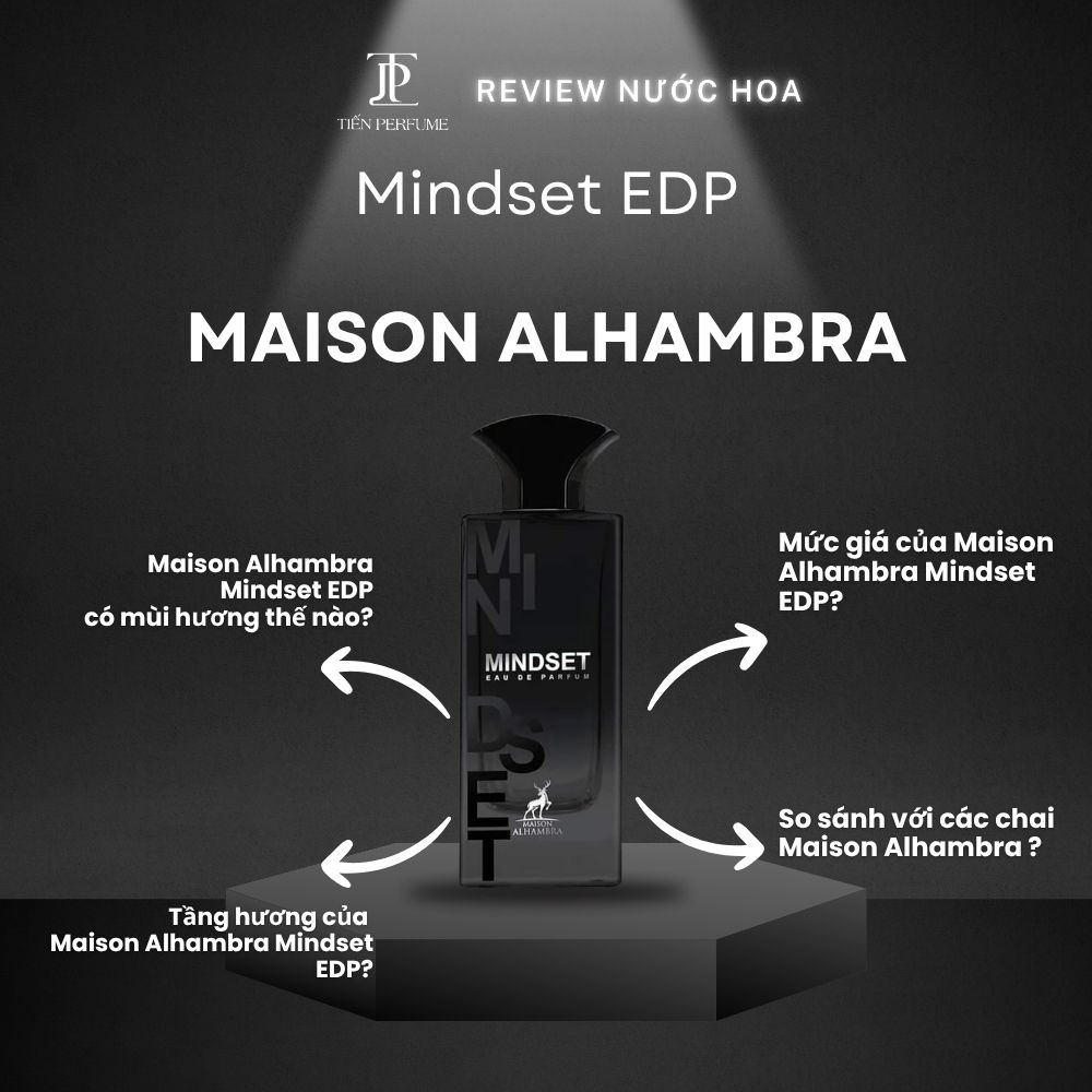 Review nước hoa Maison Alhambra Mindset EDP _ Tiến Perfume