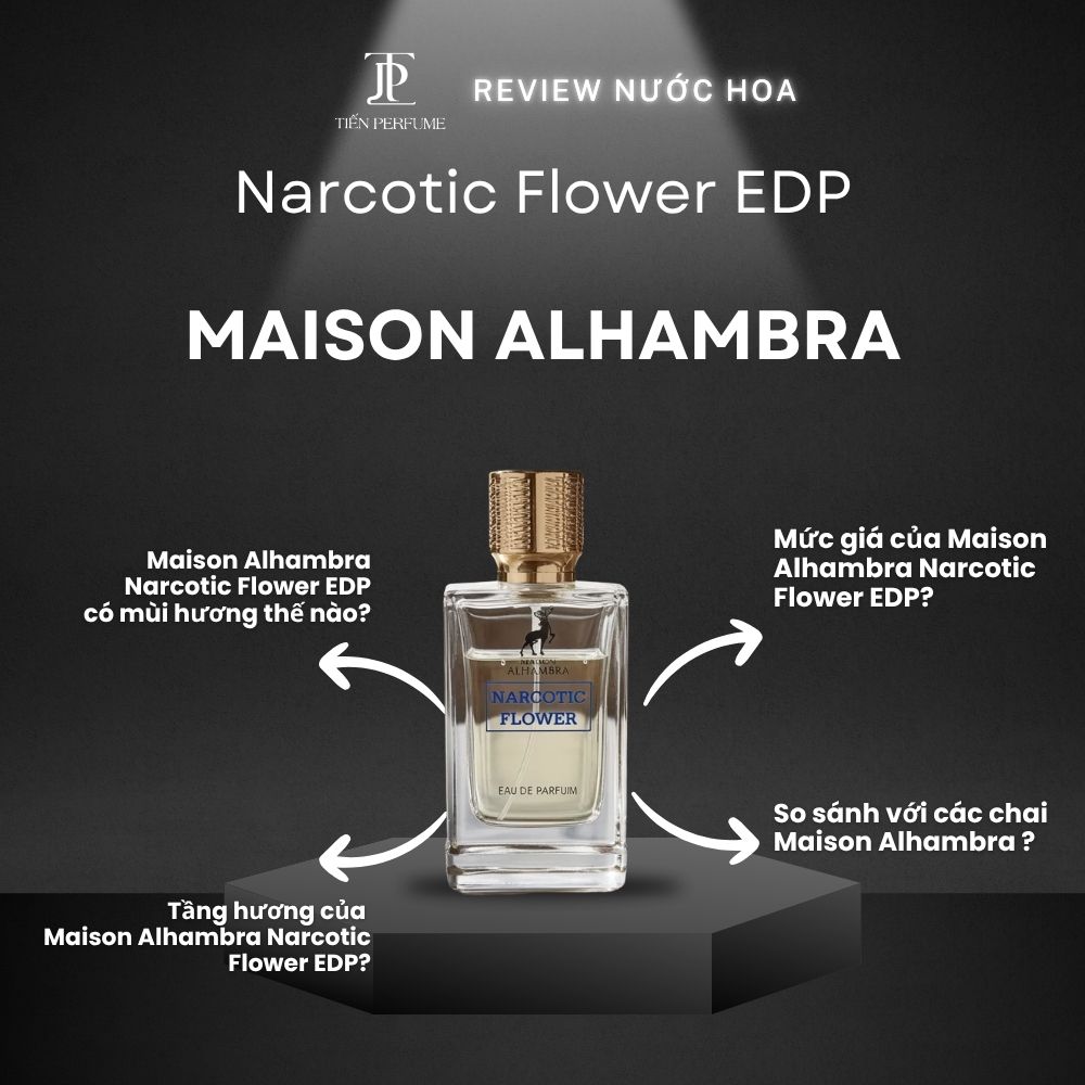 Review nước hoa Maison Alhambra Narcotic Flower EDP 1 Review nước hoa Maison Alhambra Narcotic Flower EDP _ Tiến Perfume