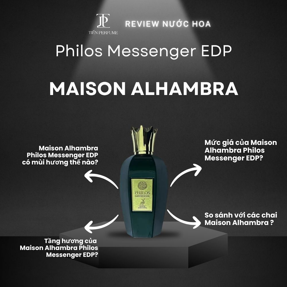 Review nước hoa Maison Alhambra Philos Messenger EDP 1 Review nước hoa Maison Alhambra Philos Messenger EDP _ Tiến Perfume