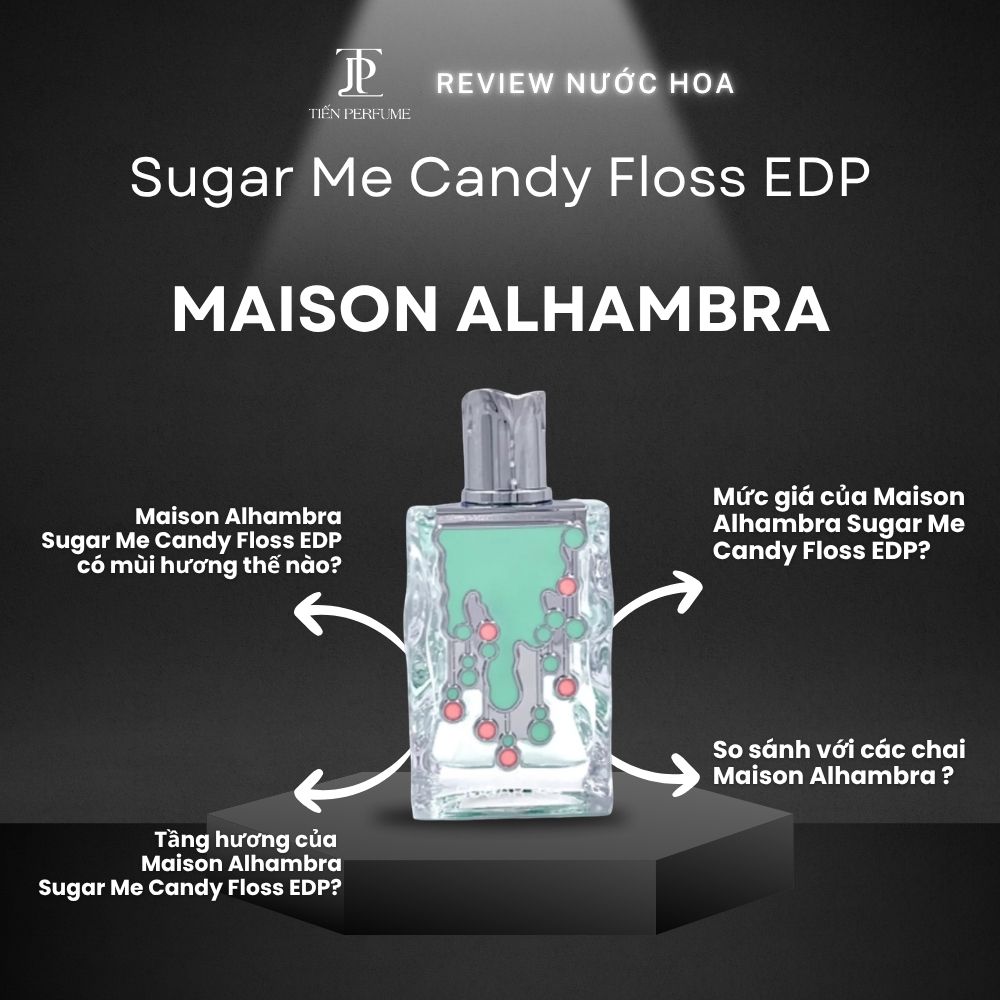 Review nước hoa Maison Alhambra Sugar Me Candy Floss EDP 1 Review nước hoa Maison Alhambra Sugar Me Candy Floss EDP _ Tiến Perfume