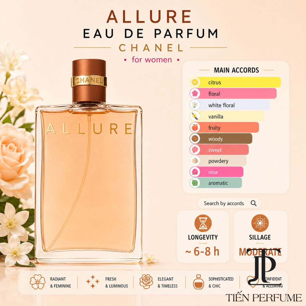 Chanel Allure Women EDP 31 Tầng hương Chanel Allure Women EDP 100ml _ Tiến Perfume