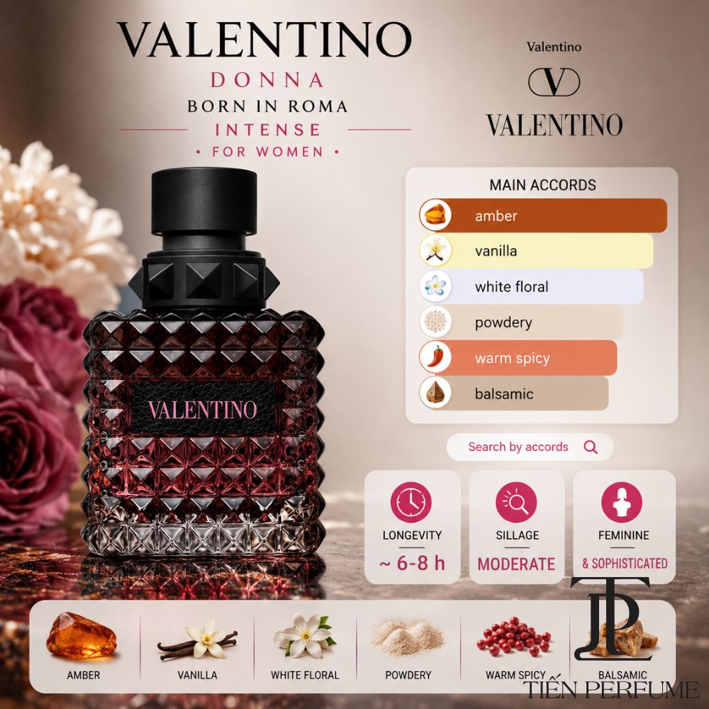Valentino Donna Born In Roma EDP Intense 100ml 31 Tầng hương Valentino Donna Born In Roma EDP Intense 100ml _ Tiến Perfume