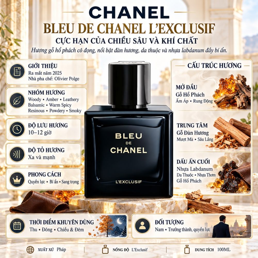 Bleu de Chanel L’Exclusif Parfum 19 Thông tin Chanel Bleu De Chanel Exclusif _ Tiến Perfume
