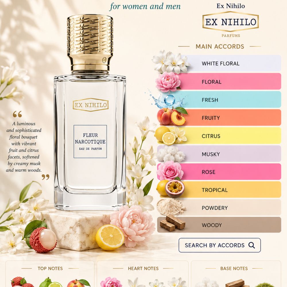 Ex Nihilo Fleur Narcotique EDP 31 Mùi hương Nước hoa Ex Nihilo Fleur Narcotique EDP _ Tiến Perfume