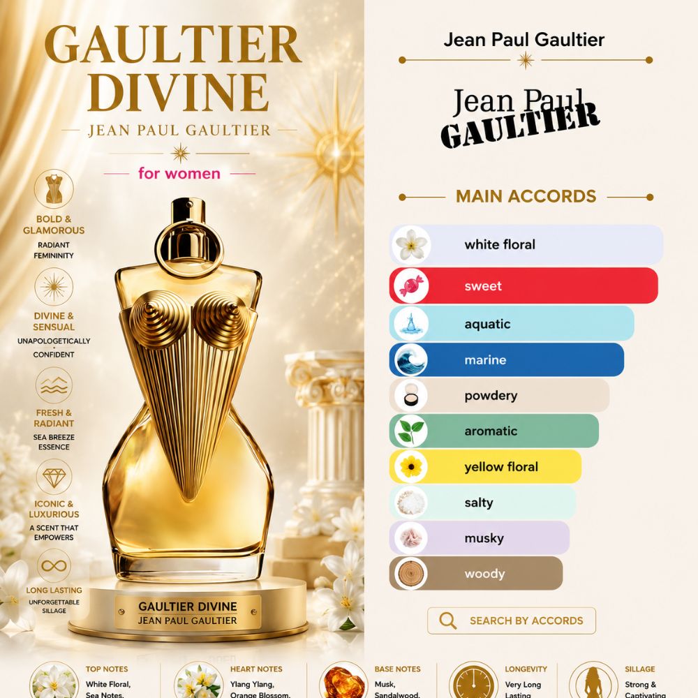 Jean Paul Gaultier Divine EDP 19 Mùi hương Nước hoa Jean Paul Gaultier Divine EDP 100ml _ Tiến Perfume