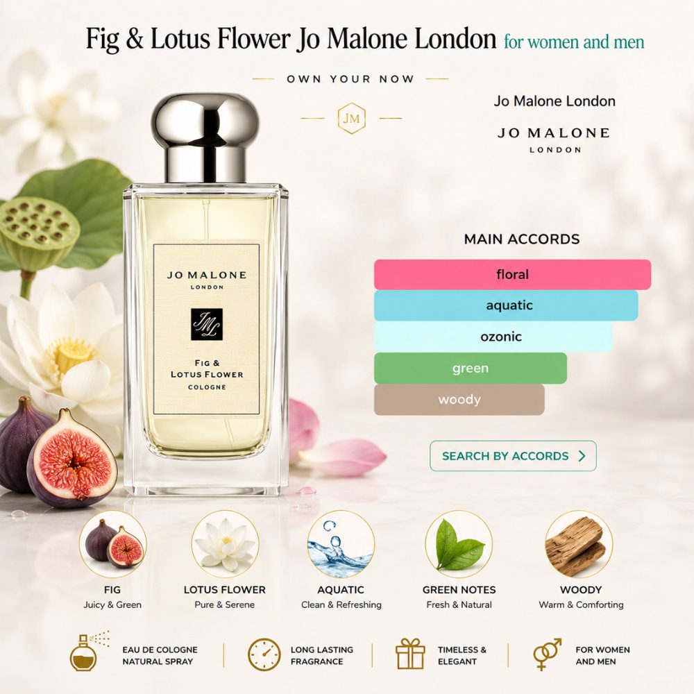 Jo Malone Fig & Lotus Flower Cologne 26 Mùi hương Nước hoa Jo Malone Fig & Lotus Flower _ Tiến Perfume