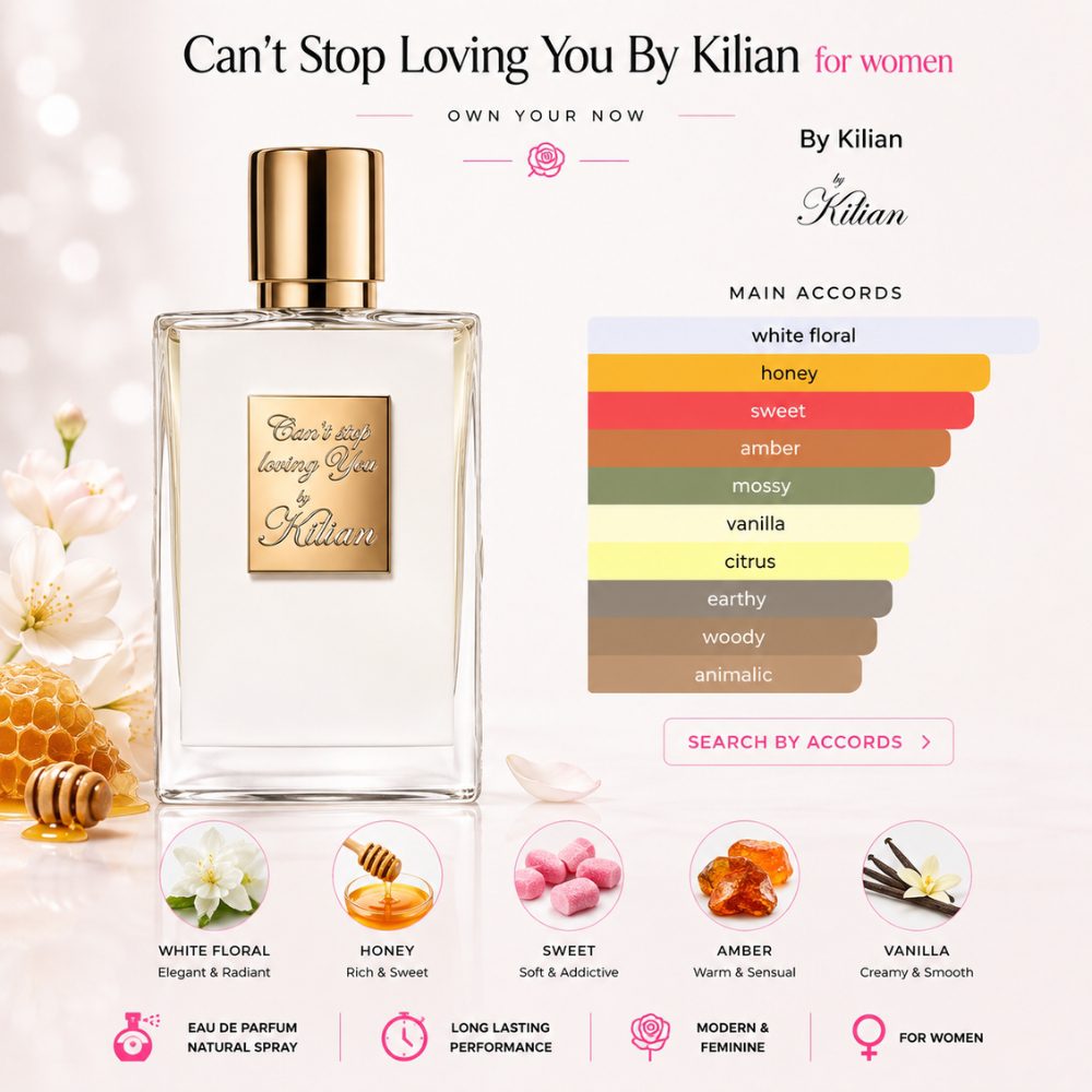 Kilian Can't Stop Loving You 24 Mùi hương Nước hoa Kilian Can't Stop Loving You _ Tiến Perfume
