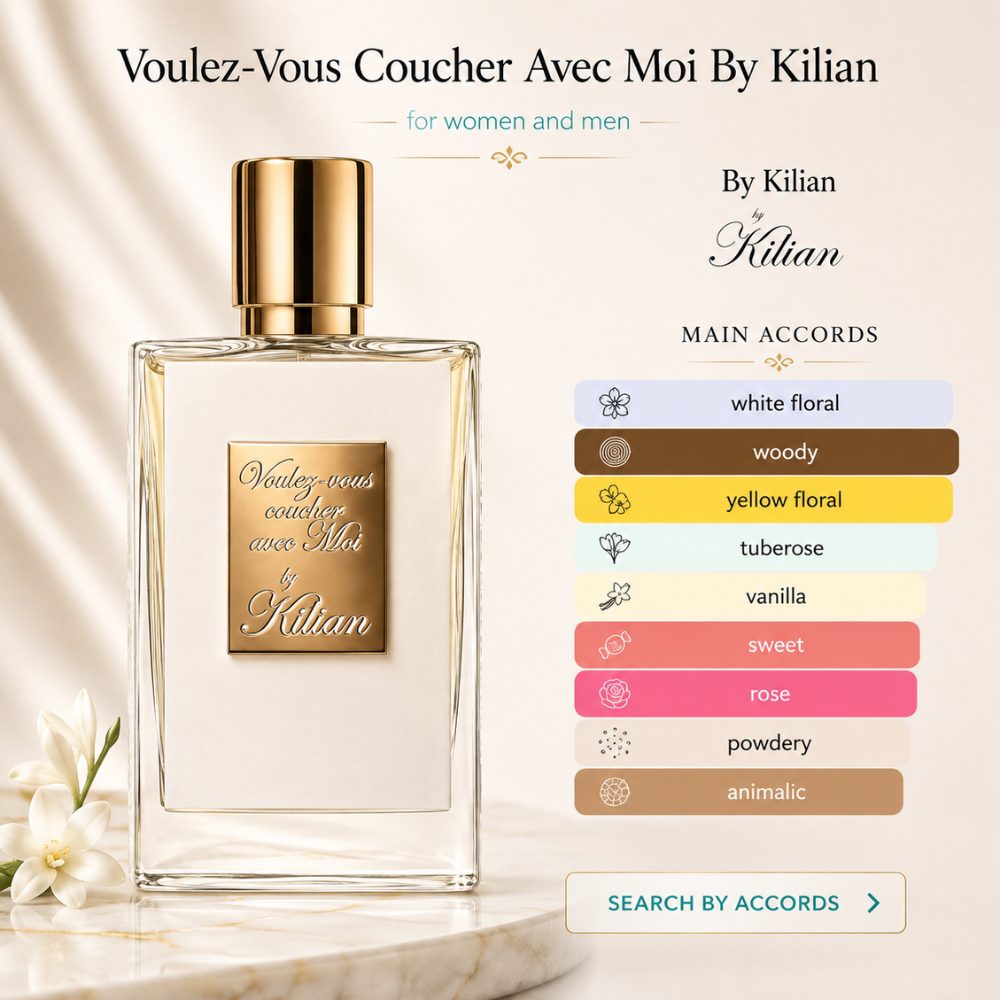 Kilian Voulez-Vous Coucher Avec Moi 23 Mùi hương Nước hoa Kilian Voulez-Vous Coucher Avec Moi _ Tiến Perfume