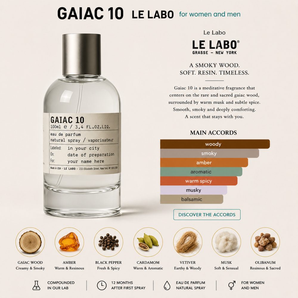 Le Labo Gaiac 10 26 Mùi hương Nước hoa Le Labo Gaiac 10 _ Tiến Perfume