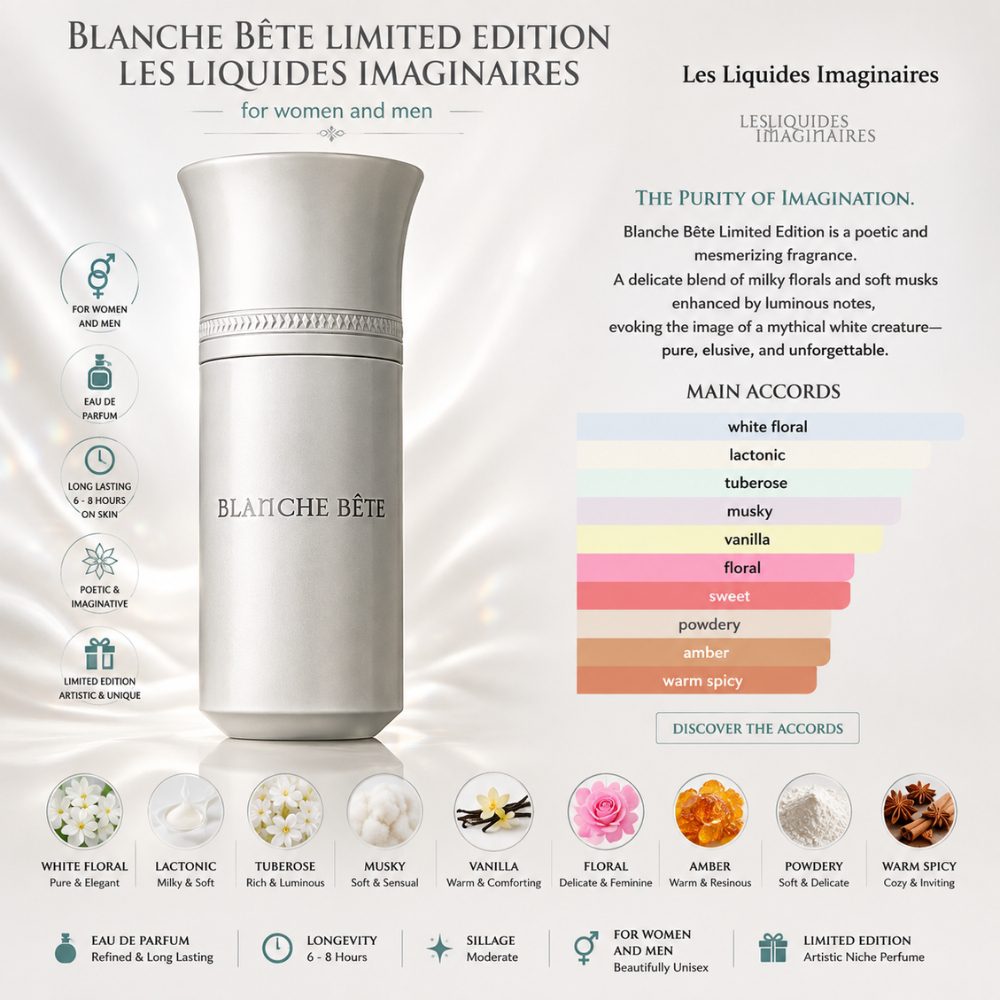 nLes Liquides Imaginaires Blanche Bête Limited 22 Mùi hương Nước hoa Les Liquides Imaginaires Blanche Bête Limited _ Tiến Perfume