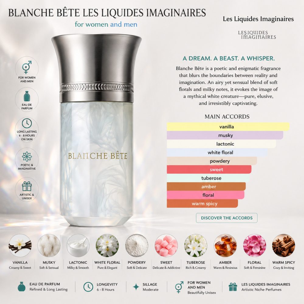 Les Liquides Imaginaires Blanche Bête 25 Mùi hương Nước hoa Les Liquides Imaginaires Blanche Bête _ Tiến Perfume