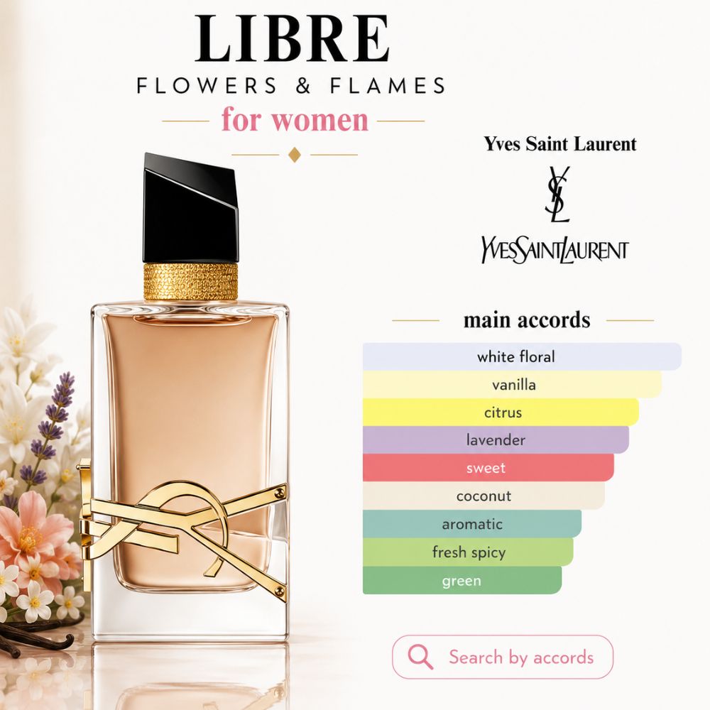 Yves Saint Laurent YSL Libre Flowers & Flames 20 Mùi hương Nước hoa Libre Flowers & Flames Yves Saint Laurent _ Tiến Perfume
