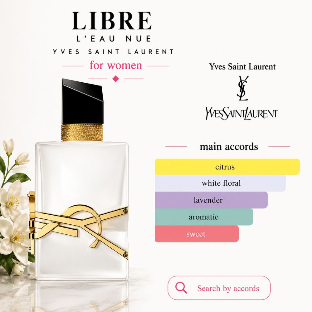 Yves Saint Laurent YSL Libre L’eau Nue EDP 25 Mùi hương Nước hoa Libre L’Eau Nue Yves Saint Laurent _ Tiến Perfume