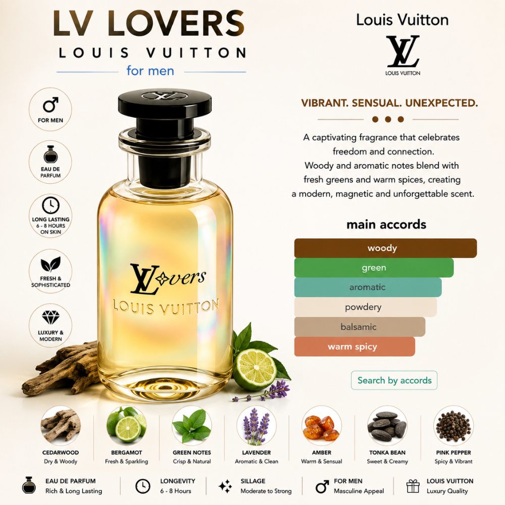 Louis Vuitton LV Lovers EDP 100ml 24 Mùi hương Nước hoa Louis Vuitton LV Lovers EDP _ Tiến Perfume
