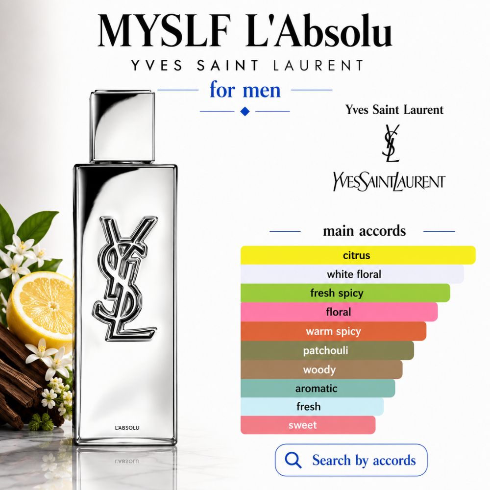 Yves Saint Laurent YSL MYSLF L’Absolu 23 Mùi hương Nước hoa MYSLF L’Absolu Yves Saint Laurent _ Tiến Perfume