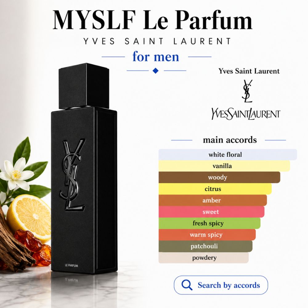 Yves Saint Laurent YSL MYSLF Le Parfum 23 Mùi hương Nước hoa MYSLF Le Parfum Yves Saint Laurent _ Tiến Perfume