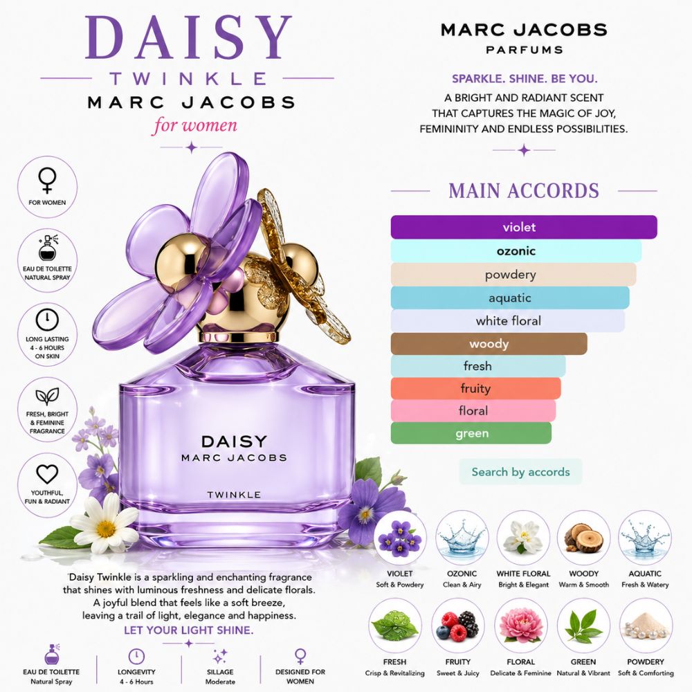 Mùi hương Nước hoa Marc Jacobs Daisy Twinkle EDT _ Tiến Perfume Mùi hương Nước hoa Marc Jacobs Daisy Twinkle EDT _ Tiến Perfume