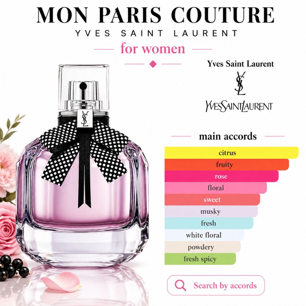 Yves Saint Laurent YSL Mon Paris Couture EDP 28 Mùi hương Nước hoa Mon Paris Couture Yves Saint Laurent _ Tiến Perfume
