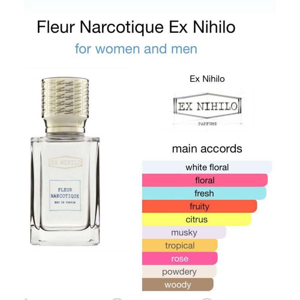 Ex Nihilo Fleur Narcotique EDP 26 Note hương Ex Nihilo Fleur Narcotique EDP _ Tiến Perfume