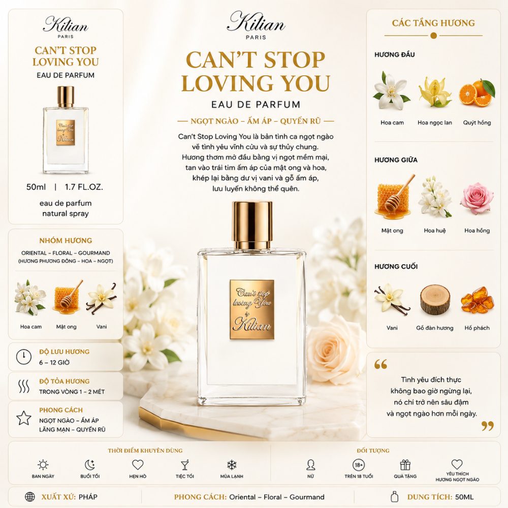Kilian Can't Stop Loving You 17 Thông tin Kilian Can't Stop Loving You _ Tiến Perfume
