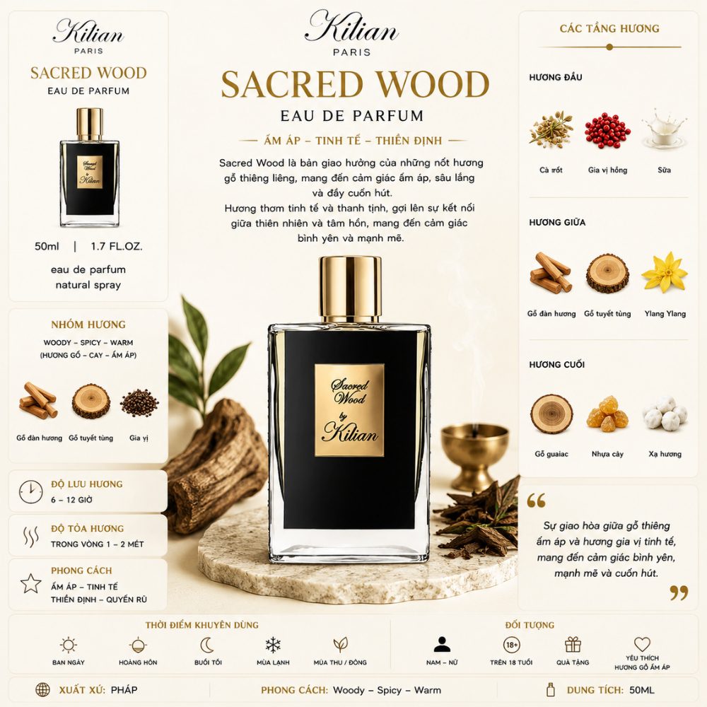 Kilian Sacred Wood 17 Thông tin Kilian Sacred Wood _ Tiến Perfume